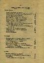 Boletín Oficial del Obispado de Salamanca. 1966, indice [Issue]