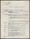 4/3. Plan de actividades de la H.O.A.C.F. para el curso 1960-61. [Documento de archivo]